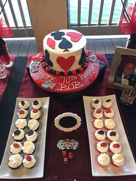 10 casino themed desserts you can make at your kitchen.